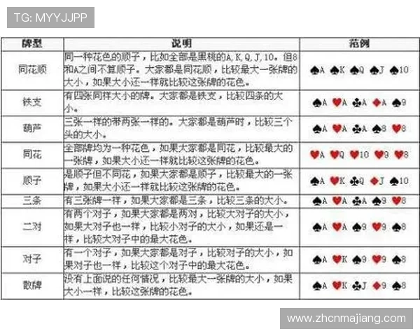 境外百家乐直播间常见问题解答，帮助新手快速了解游戏规则与操作技巧